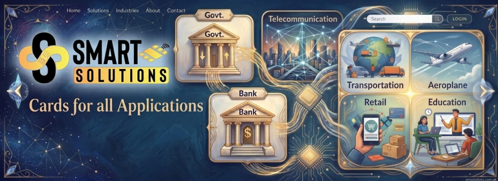 SM Solutions
